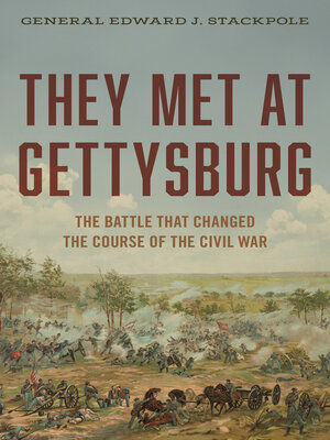 cover image of They Met at Gettysburg